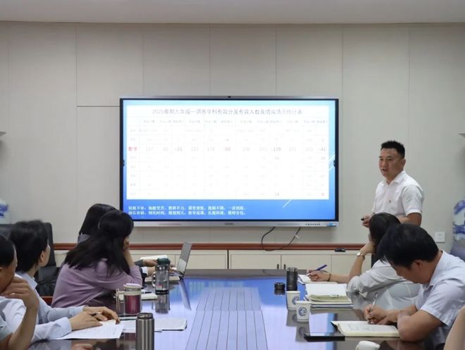 南阳市三中教育集团召开期中教育教学质量提升专题会