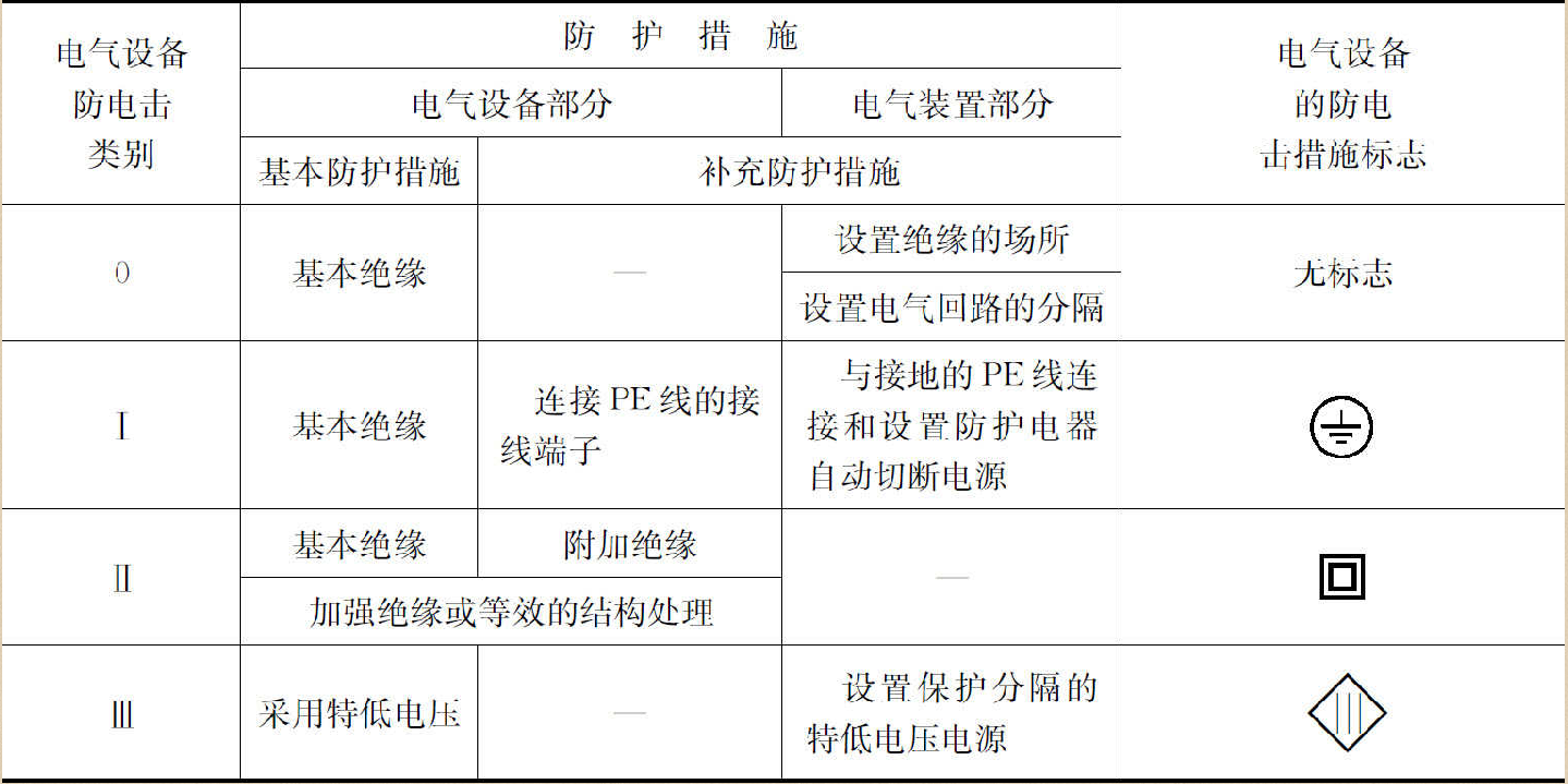海关总署 国家发展改革委 财政部 农业农村部 商务税务总局公