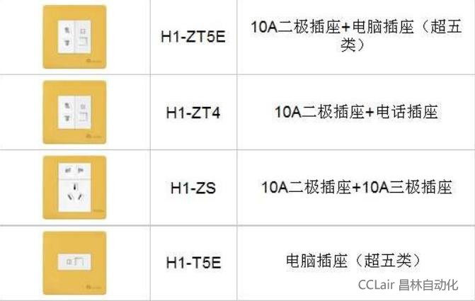 券商观点轻工制造行业专题研究：大行科工-折叠自行车龙头企业品