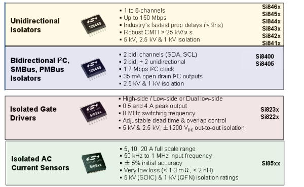 8500万收购康拓医疗“淘金”口腔市场
