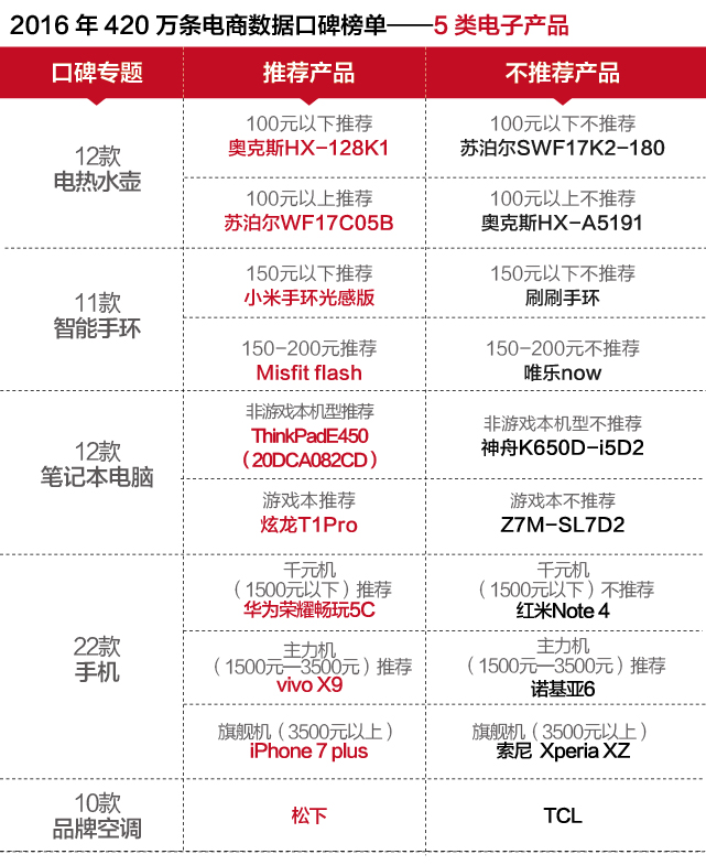 东方智造（002175）2025年半年度管理层讨论与分析