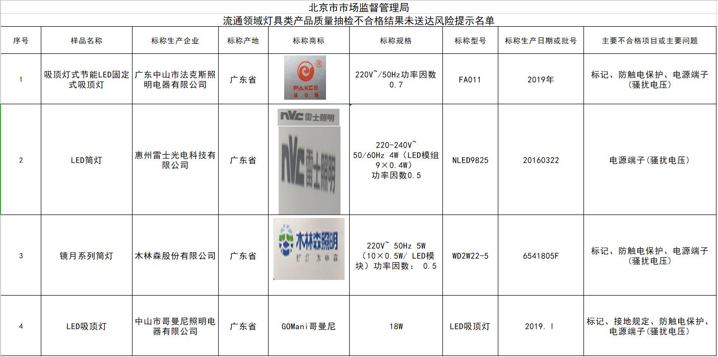 46岁福州大叔干出一个美股IPO！