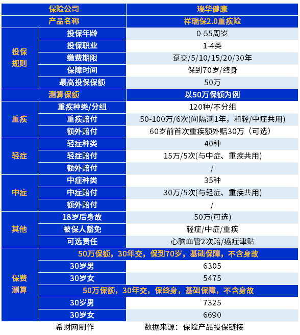 上海市人民政府新闻办公室